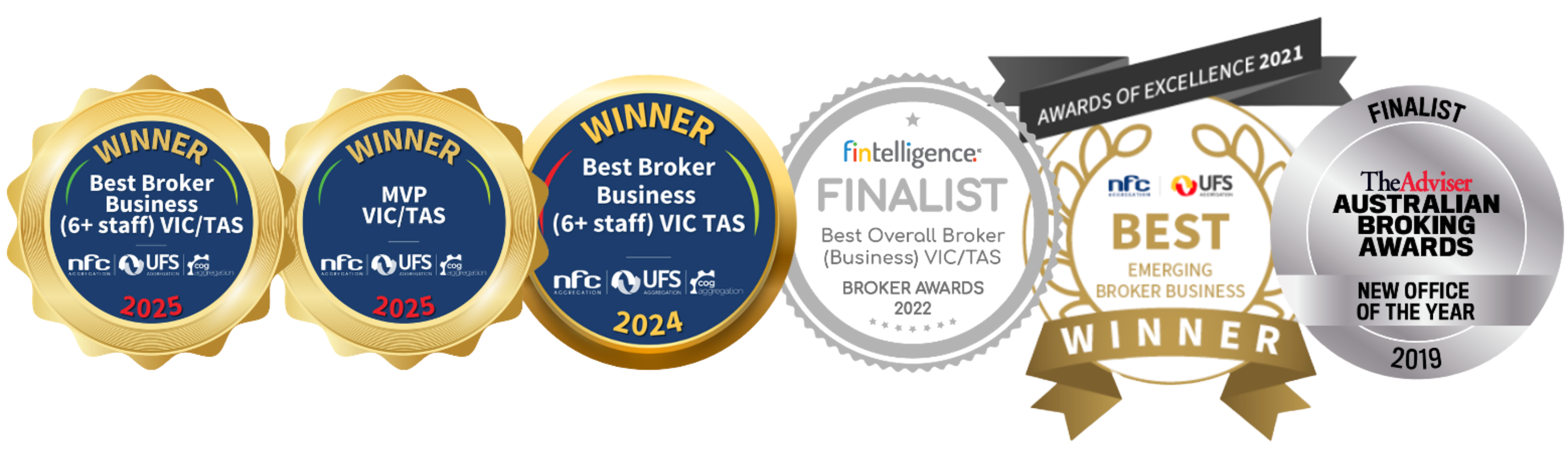 DFG Finance awards — Best Broker, Finalist, Winner badges from Australian Broking Awards